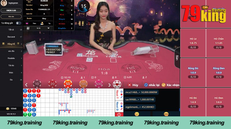 Kinh nghiệm chơi Rồng hổ của các cao thủ 79King