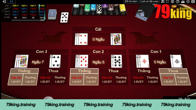 Ngầu hầm là gì?